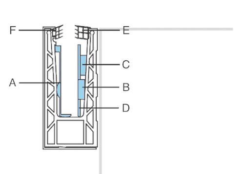 Plan de coupe clôture piscine GLASSFIT 1402